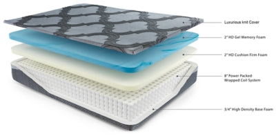 12 Inch Ashley Hybrid King Mattress with Better than a Boxspring 2-Piece King Foundation