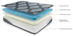 14 Inch Ashley Hybrid California King Mattress with Head-Foot Model-Good California King Adjustable Base