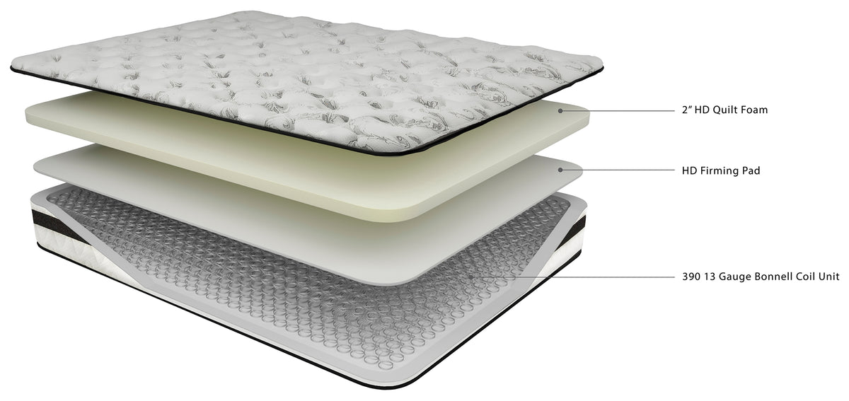 8 Inch Chime Innerspring Twin Mattress in a Box with Better than a Boxspring Twin Foundation