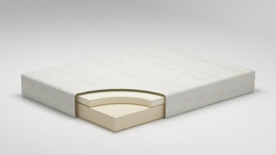 10 Inch Chime Memory Foam King Mattress in a Box with Head-Foot Model Better King Adjustable Base