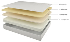 10 Inch Chime Memory Foam King Mattress in a Box with Better than a Boxspring 2-Piece King Foundation