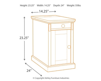 Laflorn 2 End Tables