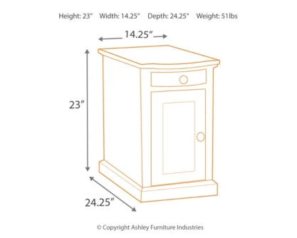 Laflorn 2 End Tables