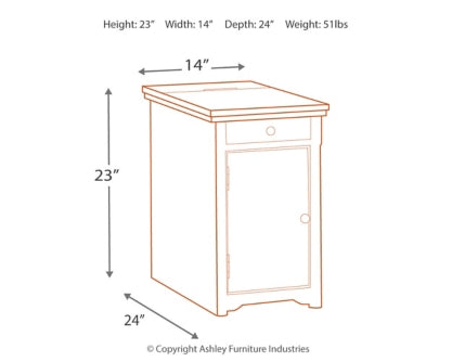 Laflorn 2 End Tables