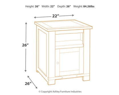 Budmore 2 End Tables