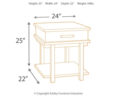 Stanah 2 End Tables - PKG008497