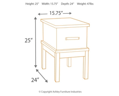 Stanah 2 End Tables - PKG008498