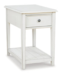 Kanwyn 2 End Tables